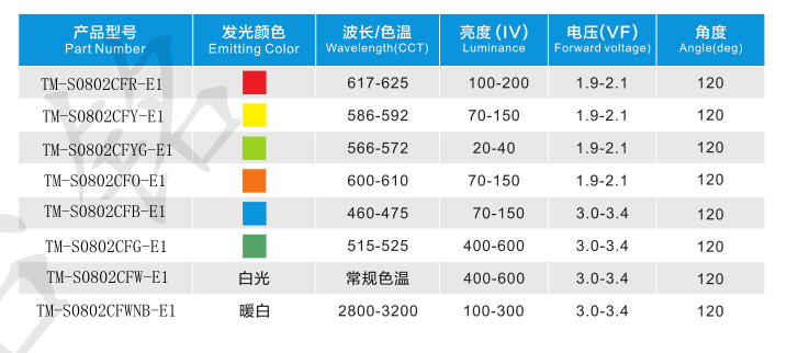 1641371557182076.jpg 1641371446(1).jpg